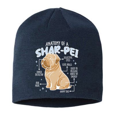 Anatomy Of A Sharpei Dog Sustainable Beanie