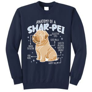 Anatomy Of A Sharpei Dog Tall Sweatshirt