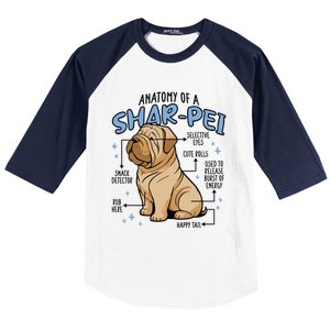 Anatomy Of A Sharpei Dog Baseball Sleeve Shirt