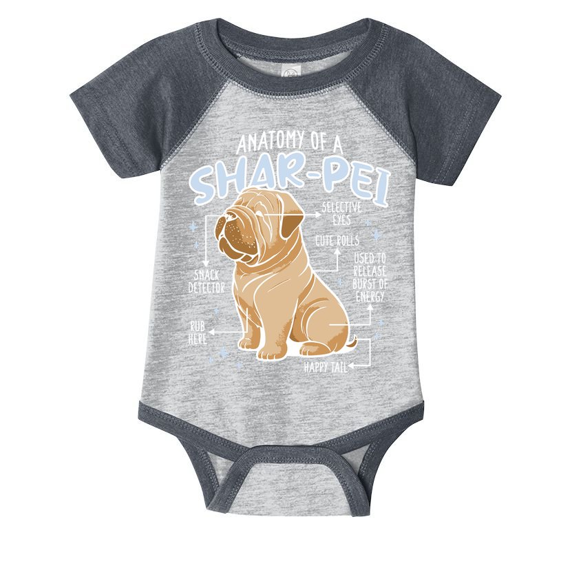 Anatomy Of A Sharpei Dog Infant Baby Jersey Bodysuit