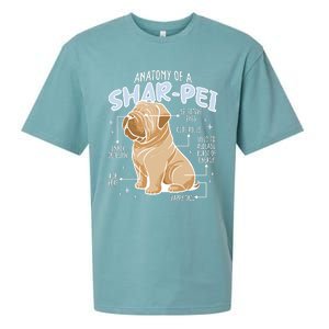 Anatomy Of A Sharpei Dog Sueded Cloud Jersey T-Shirt