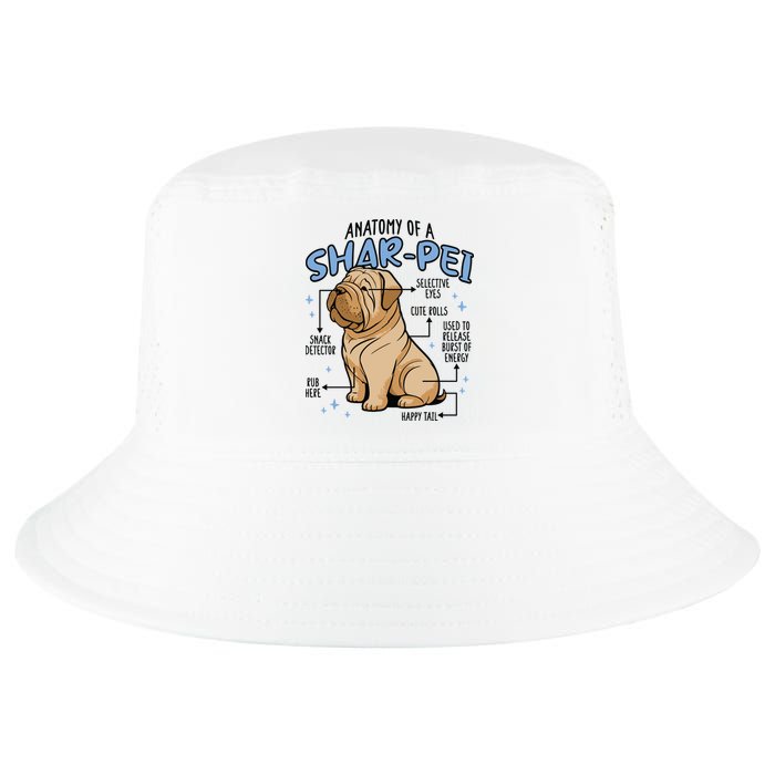 Anatomy Of A Sharpei Dog Cool Comfort Performance Bucket Hat