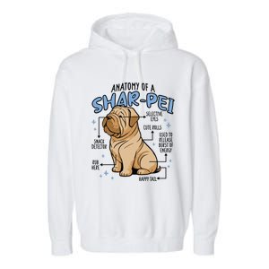 Anatomy Of A Sharpei Dog Garment-Dyed Fleece Hoodie