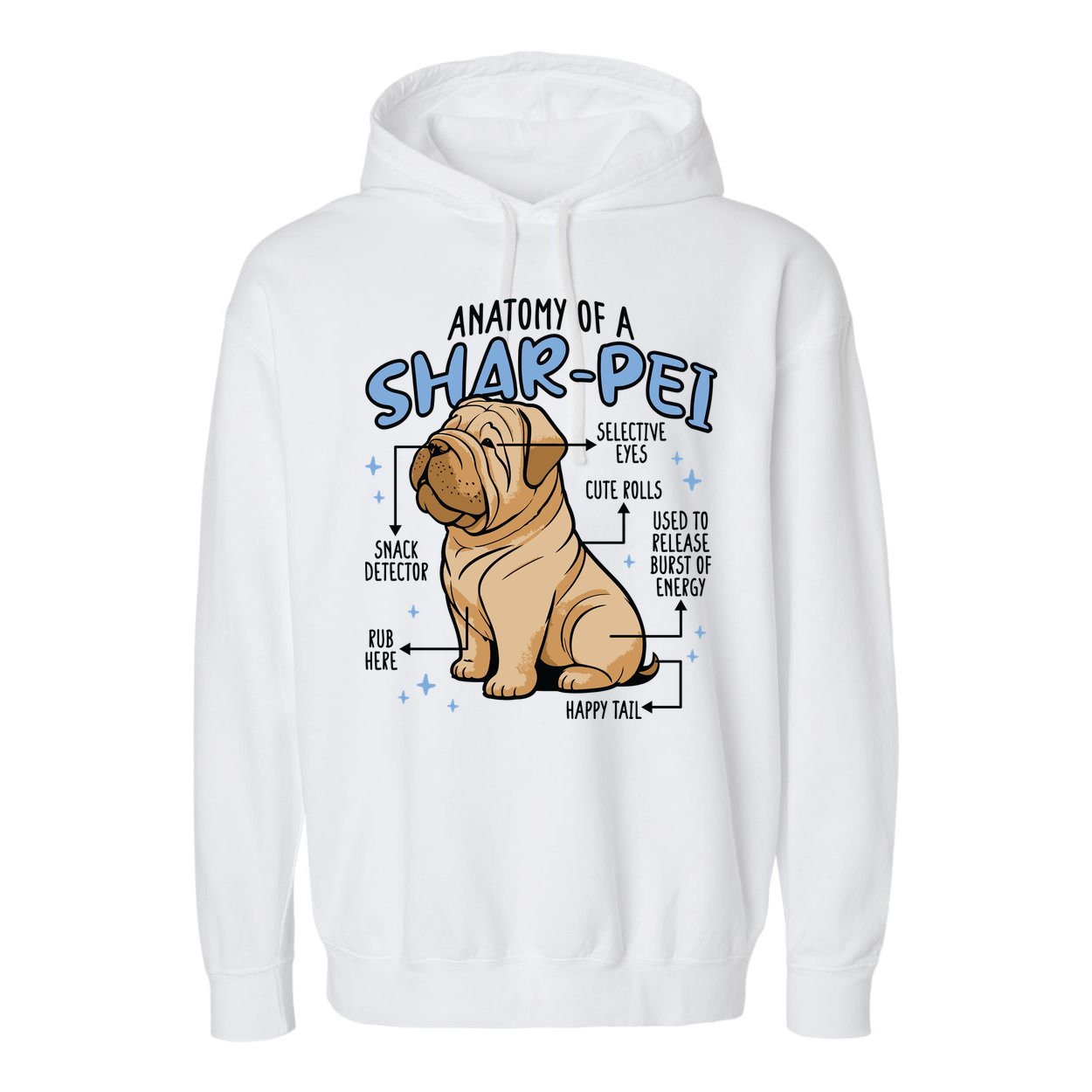 Anatomy Of A Sharpei Dog Garment-Dyed Fleece Hoodie