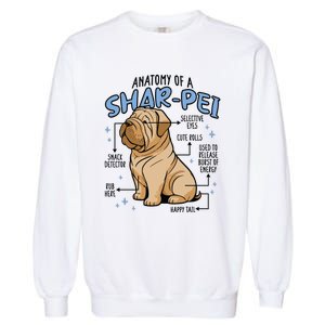 Anatomy Of A Sharpei Dog Garment-Dyed Sweatshirt