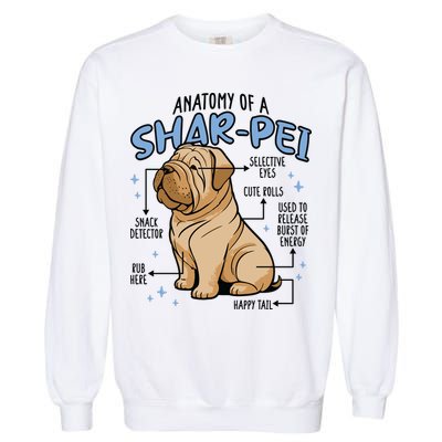 Anatomy Of A Sharpei Dog Garment-Dyed Sweatshirt
