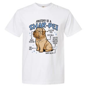 Anatomy Of A Sharpei Dog Garment-Dyed Heavyweight T-Shirt