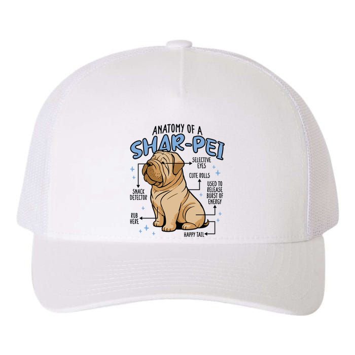 Anatomy Of A Sharpei Dog Yupoong Adult 5-Panel Trucker Hat