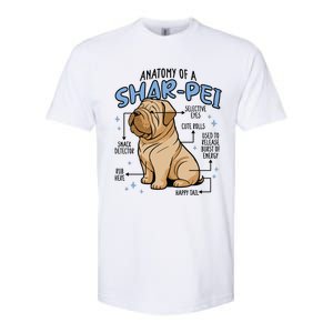 Anatomy Of A Sharpei Dog Softstyle CVC T-Shirt