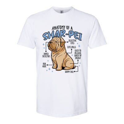 Anatomy Of A Sharpei Dog Softstyle® CVC T-Shirt