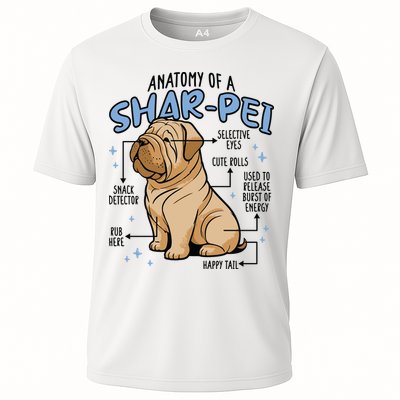 Anatomy Of A Sharpei Dog Performance Shirt