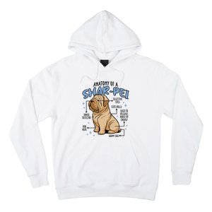 Anatomy Of A Sharpei Dog Hoodie