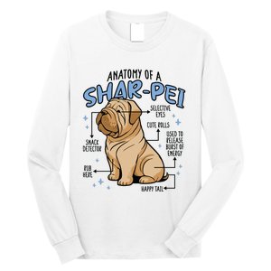 Anatomy Of A Sharpei Dog Long Sleeve Shirt