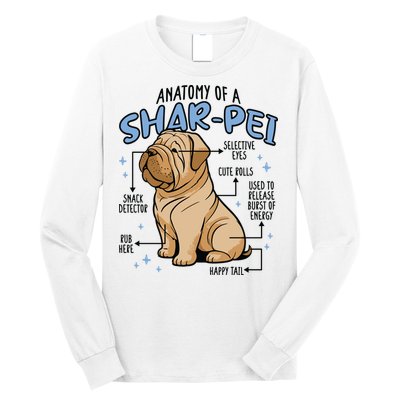 Anatomy Of A Sharpei Dog Long Sleeve Shirt