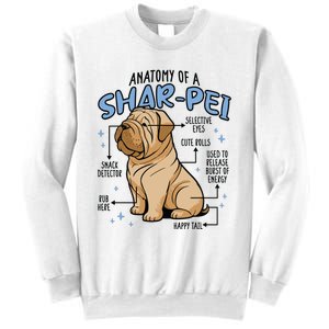 Anatomy Of A Sharpei Dog Sweatshirt