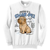 Anatomy Of A Sharpei Dog Sweatshirt