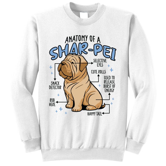 Anatomy Of A Sharpei Dog Sweatshirt