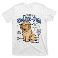 Anatomy Of A Sharpei Dog T-Shirt