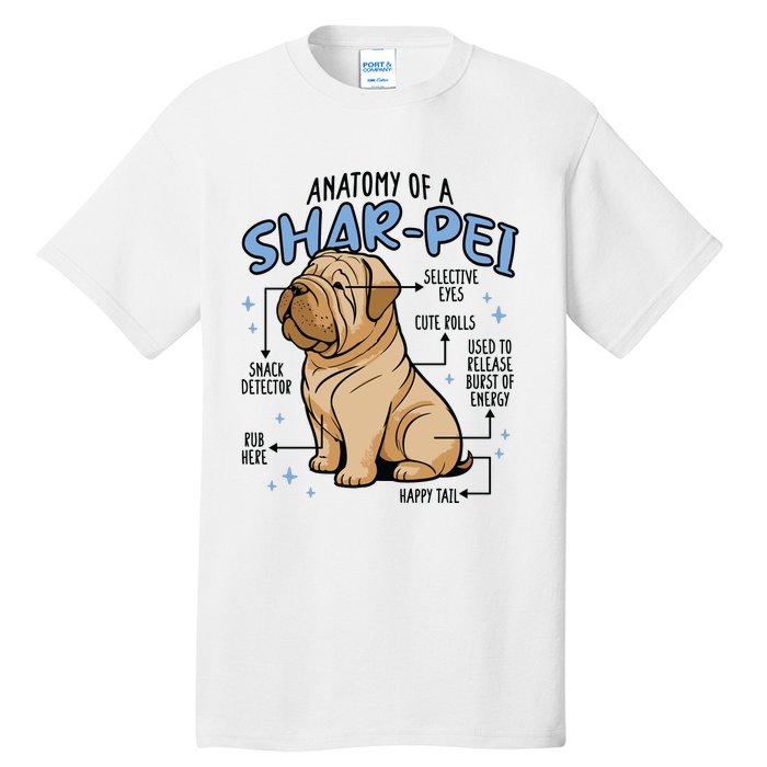 Anatomy Of A Sharpei Dog Tall T-Shirt