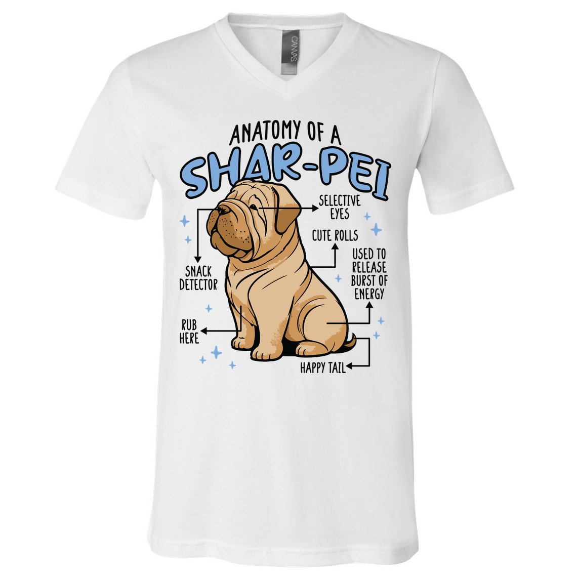 Anatomy Of A Sharpei Dog V-Neck T-Shirt