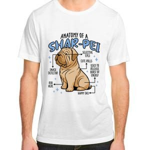 Anatomy Of A Sharpei Dog Adult ChromaSoft Performance T-Shirt