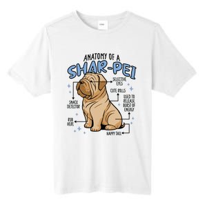 Anatomy Of A Sharpei Dog Tall Fusion ChromaSoft Performance T-Shirt