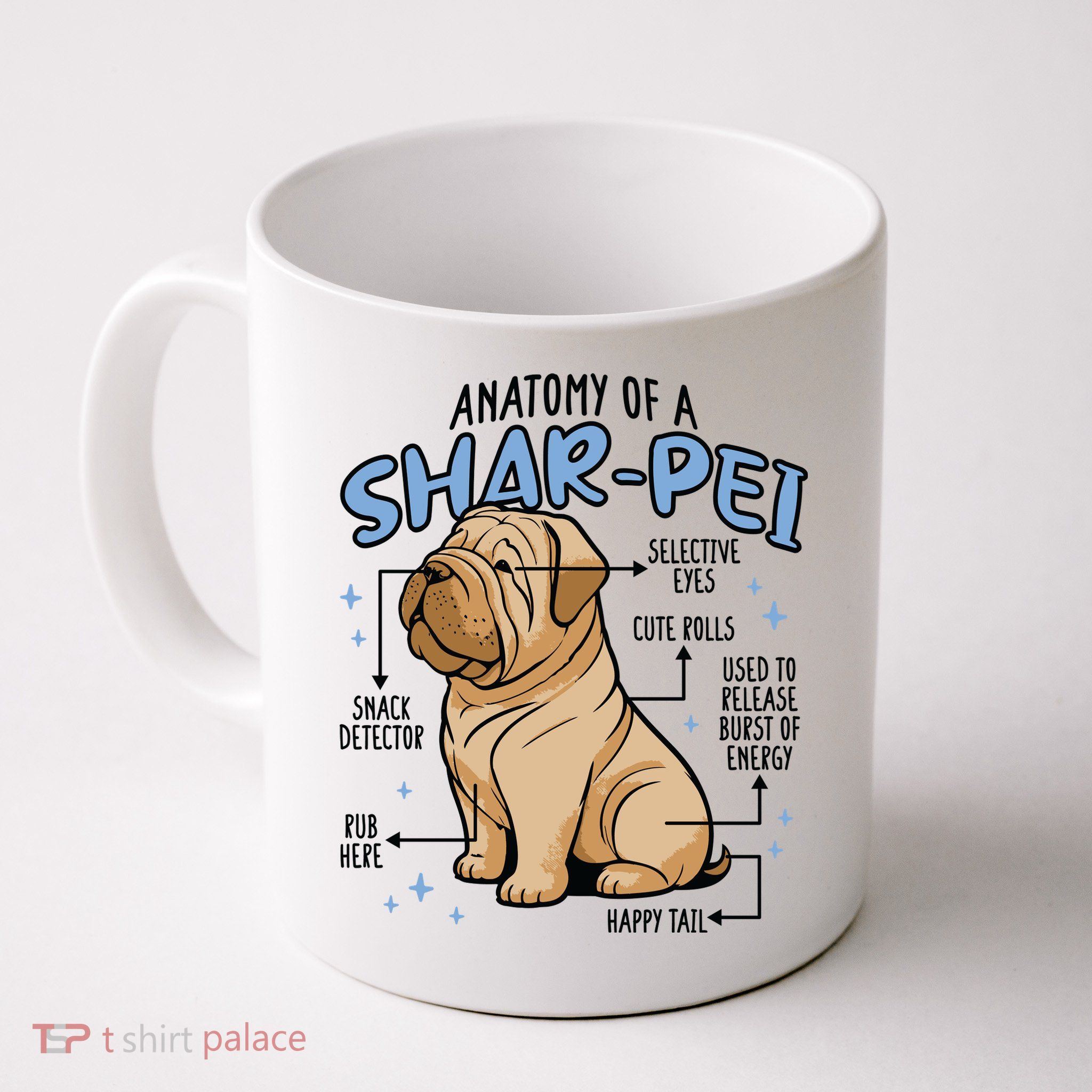 Anatomy Of A Sharpei Dog Mug