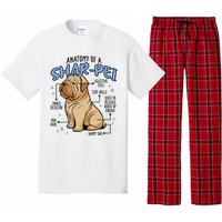 Anatomy Of A Sharpei Dog Pajama Set