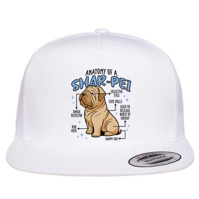 Anatomy Of A Sharpei Dog Flat Bill Trucker Hat