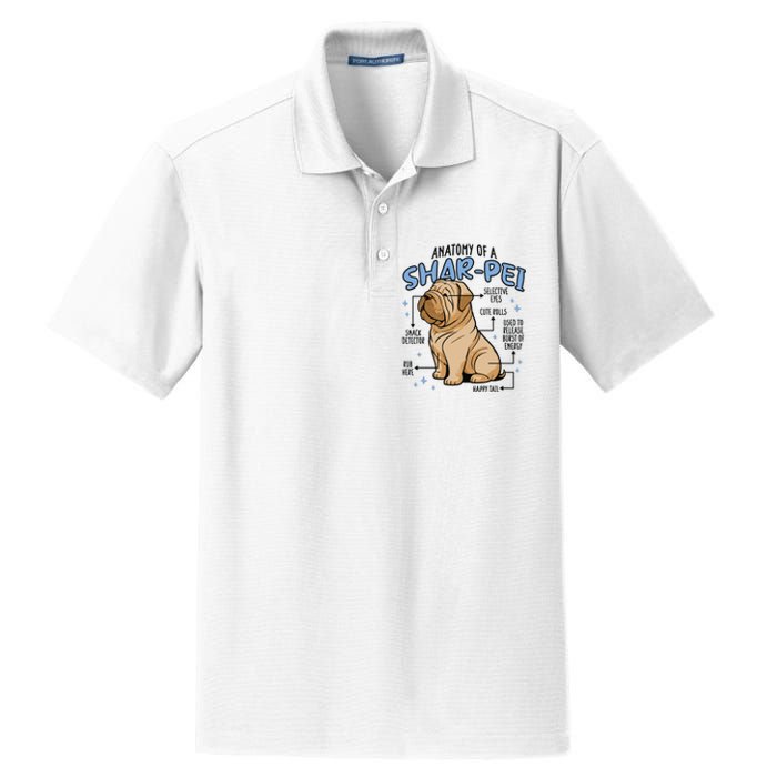 Anatomy Of A Sharpei Dog Dry Zone Grid Polo