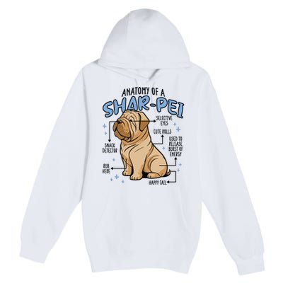 Anatomy Of A Sharpei Dog Premium Pullover Hoodie