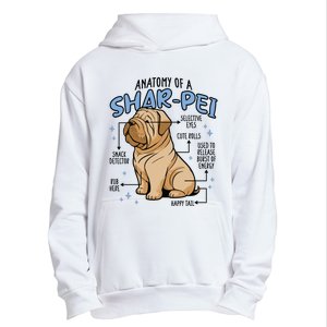 Anatomy Of A Sharpei Dog Urban Pullover Hoodie