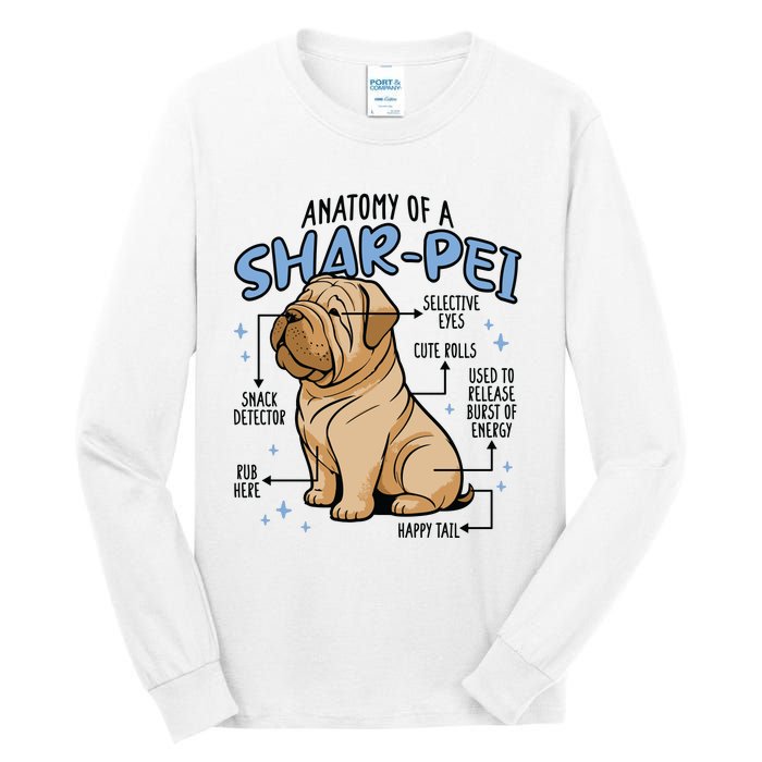 Anatomy Of A Sharpei Dog Tall Long Sleeve T-Shirt