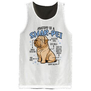 Anatomy Of A Sharpei Dog Mesh Reversible Basketball Jersey Tank