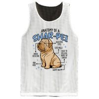 Anatomy Of A Sharpei Dog Mesh Reversible Basketball Jersey Tank