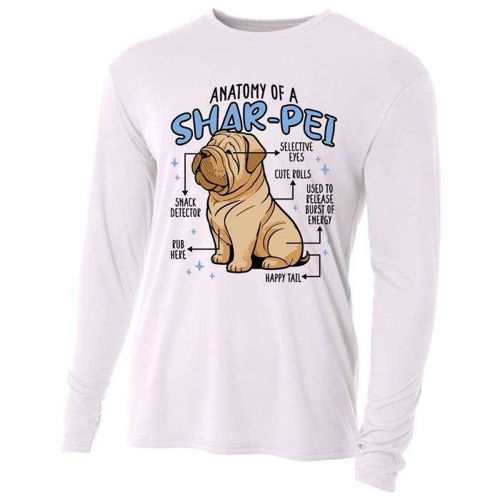 Anatomy Of A Sharpei Dog Cooling Performance Long Sleeve Crew