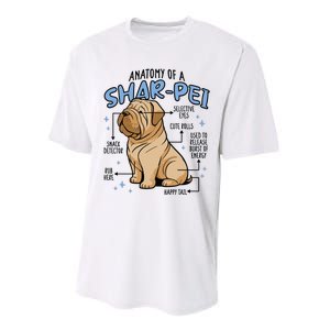 Anatomy Of A Sharpei Dog Performance Sprint T-Shirt