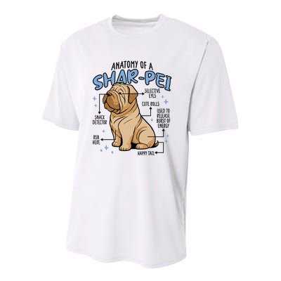 Anatomy Of A Sharpei Dog Youth Performance Sprint T-Shirt