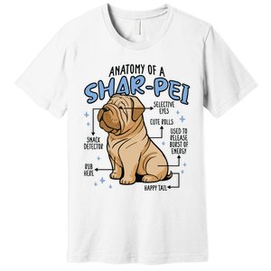 Anatomy Of A Sharpei Dog Premium T-Shirt