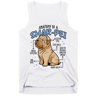 Anatomy Of A Sharpei Dog Tank Top