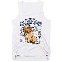 Anatomy Of A Sharpei Dog Tank Top