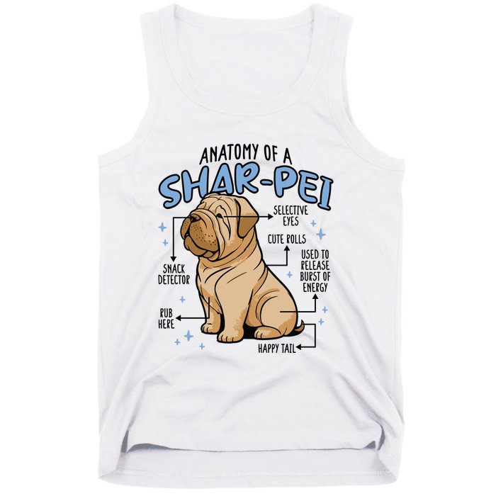 Anatomy Of A Sharpei Dog Tank Top