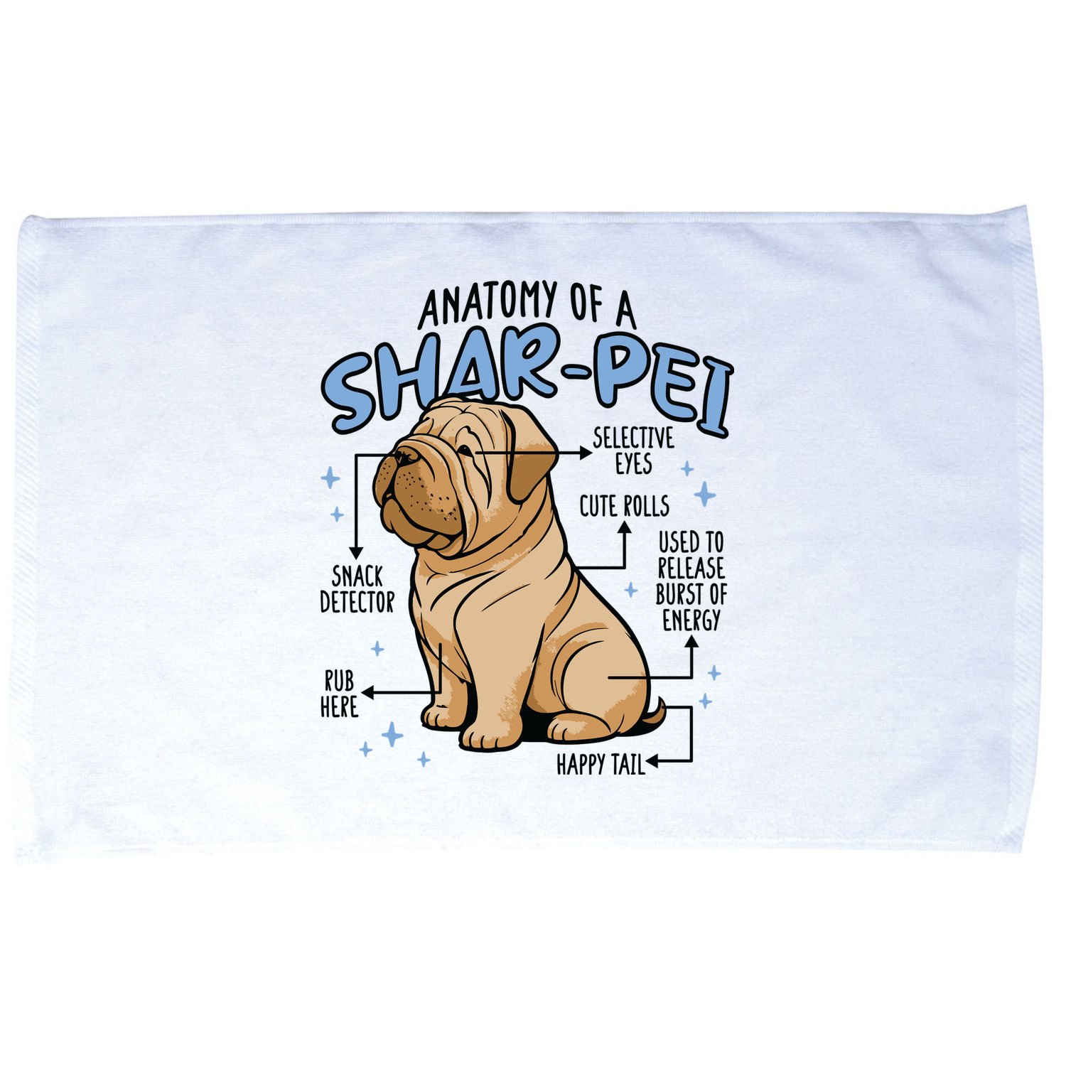 Anatomy Of A Sharpei Dog Microfiber Hand Towel