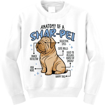 Anatomy Of A Sharpei Dog Kids Sweatshirt