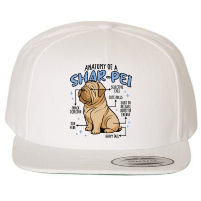 Anatomy Of A Sharpei Dog Wool Snapback Cap