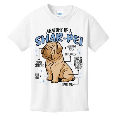 Anatomy Of A Sharpei Dog Kids T-Shirt