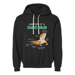 Anatomy Of A Bearded Dragon Bearded Dragon Lizard Pogona Reptile Garment-Dyed Fleece Hoodie