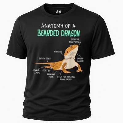 Anatomy Of A Bearded Dragon Bearded Dragon Lizard Pogona Reptile Performance Shirt