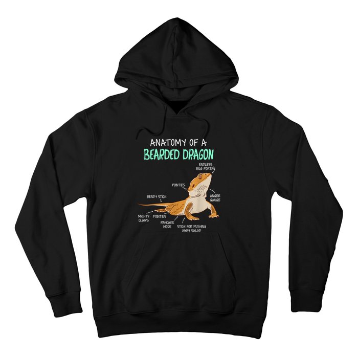 Anatomy Of A Bearded Dragon Bearded Dragon Lizard Pogona Reptile Hoodie