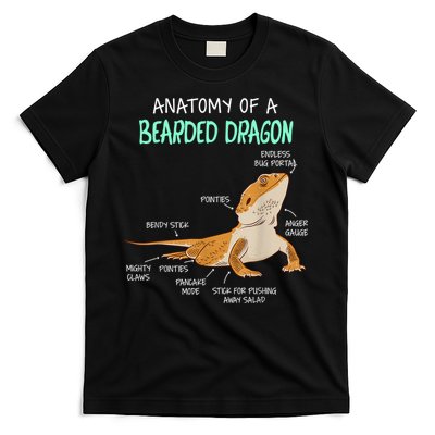 Anatomy Of A Bearded Dragon Bearded Dragon Lizard Pogona Reptile T-Shirt